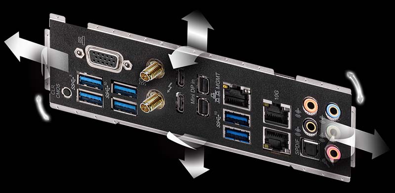Flexible Integrated I/O Shield 600